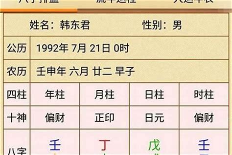 八字偏財女|八字看什么命格的人真正擁有“偏財”運